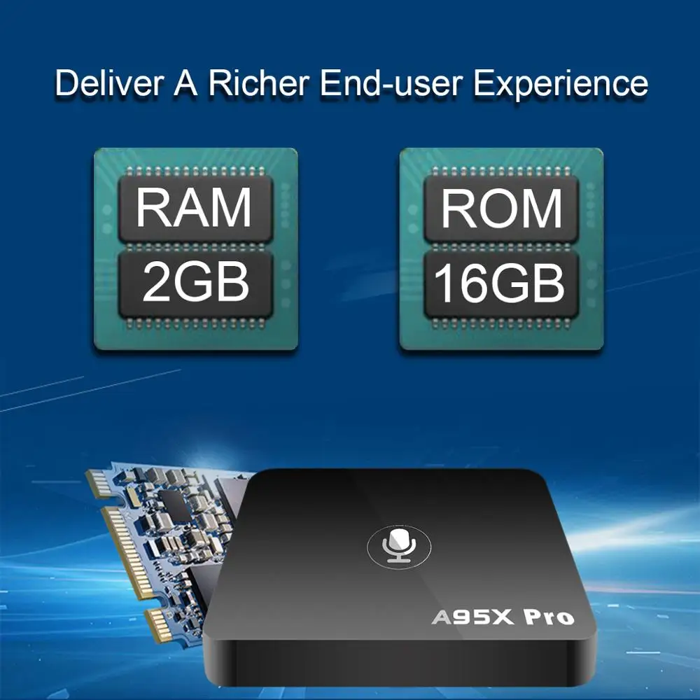 Умная ТВ приставка A95X Pro Google 2 ГБ 16 Android 7 1 голосовое управление 4G Wi Fi PK mi Box 4K HD 3D