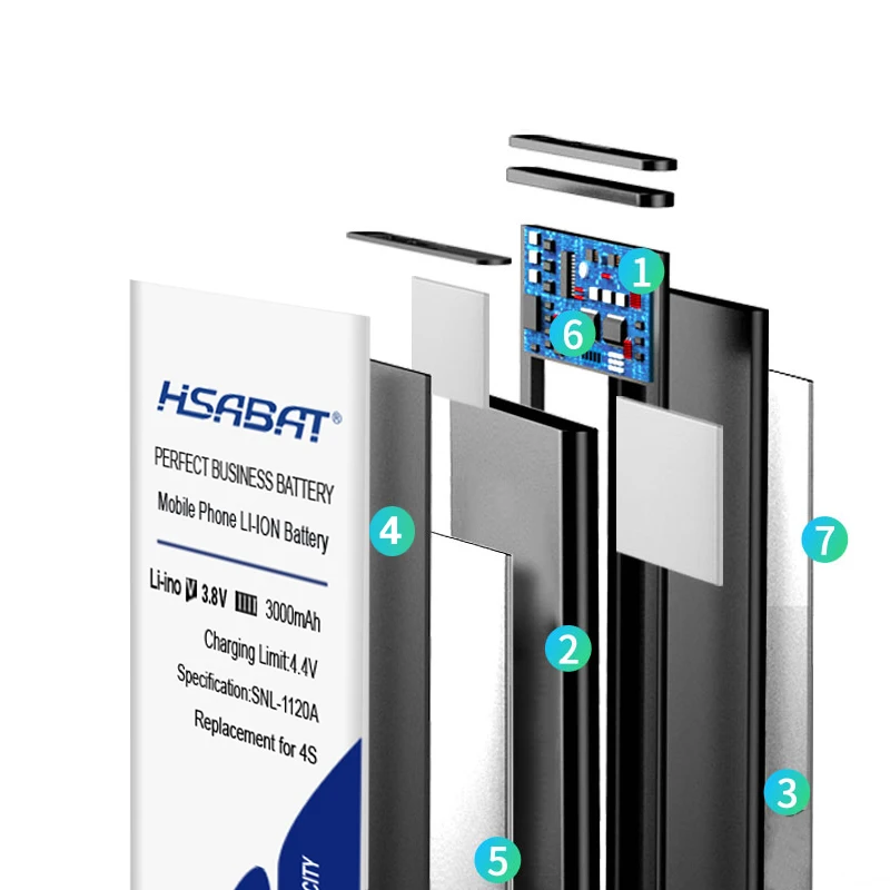 Аккумулятор HSABAT 3000 мАч для iphone 4S для iphone 4S для iphone 4gs для iphone 4gs посылки в пределах инструментов и наклеек