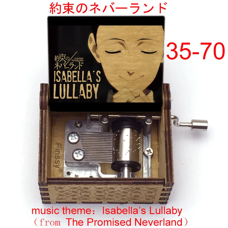 Музыкальная шкатулка Изабеллы колыбельные из аниме обетованный Невер