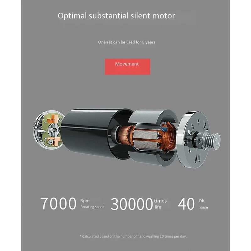 Инфракрасный Дозатор пены бытовой автоматический диспенсер для мыла с датчиком