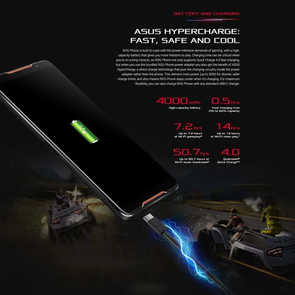 ASUS игровой телефон ROG Phone ZS600KL 6 дюймов Bluetooth 5,0 2160*1080 Мобильный телефон Смартфон