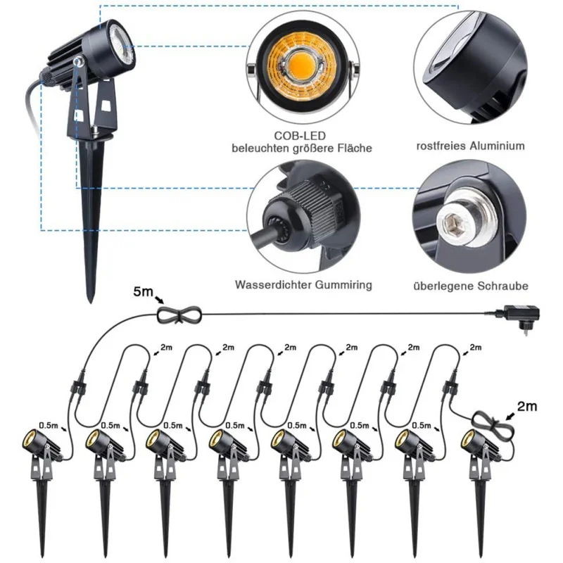 

Garden Lights, Landscape Lights, Grass Lights, Lawn Lights, Tree Lights, Luminous Road Outdoor