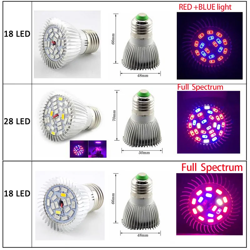 Фитоламсветильник полного спектра для выращивания растений комнатная палатка с