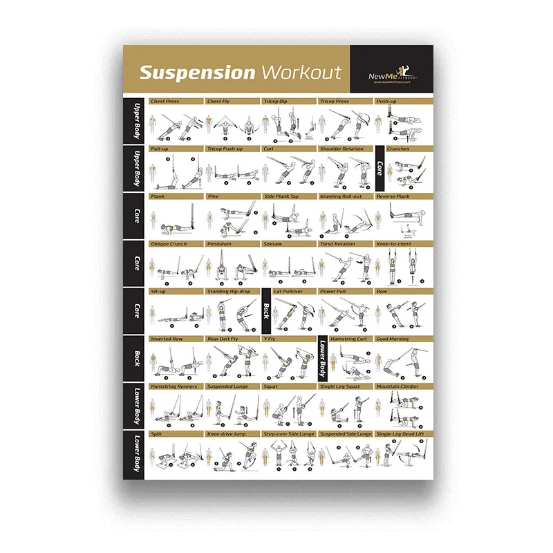 Плакат для бодибилдинга спортзала фитнеса гантели тренировочная карта бумажный