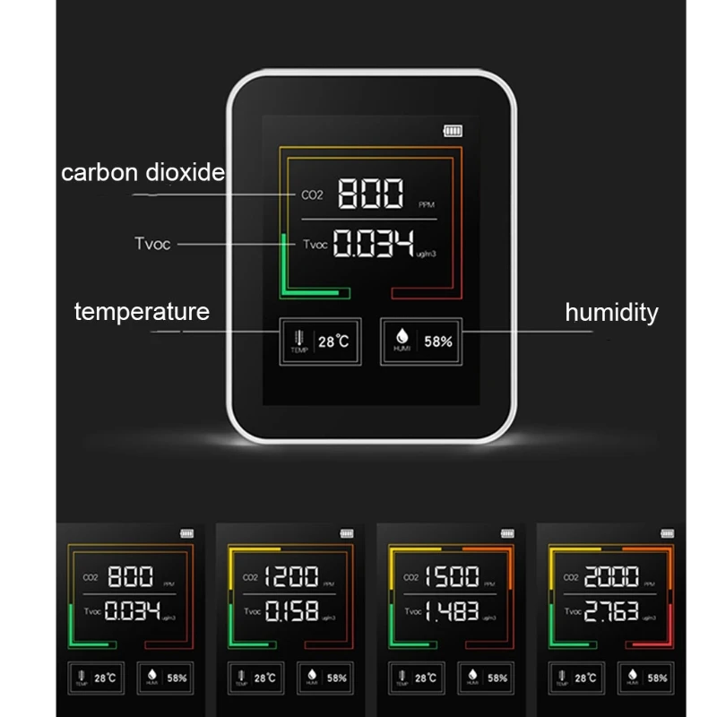 

CO2 Meter Air Quality Monitor carbon dioxide sensor CO2 TVOC HCHO AQI detector Detection of carbon dioxide concentration