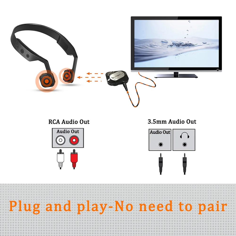 Слуховой аппарат для пожилых усилитель звука слуховой потери беспроводная