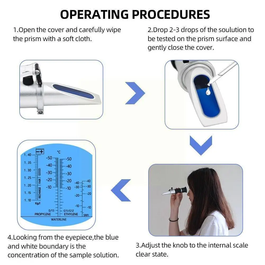 

Antifreeze Freezing Point Meter Refractometer Tester Point Urea Water Battery Tool Tester Liquid Freezing Glass Test Meter M3z0