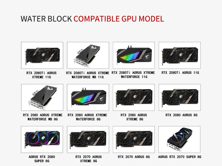Блок питания с полным покрытием для GIGABYTE RTX AORUS RTX2080T/2080/2070 материнская плата 5 В