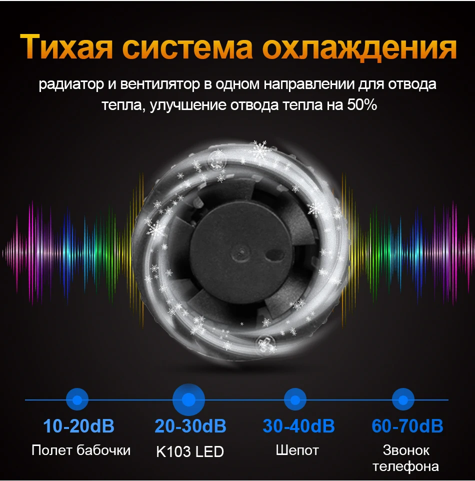 Супер яркий 360 градусов диод H7 светодиодный головной светильник Turbo H4 9005 HB3 9006 HB4 9003 Hi/Li ion аккумулятор светодиодный H8 H11 мини Автомобильная Противо-Туманная светильник 6500K лампа