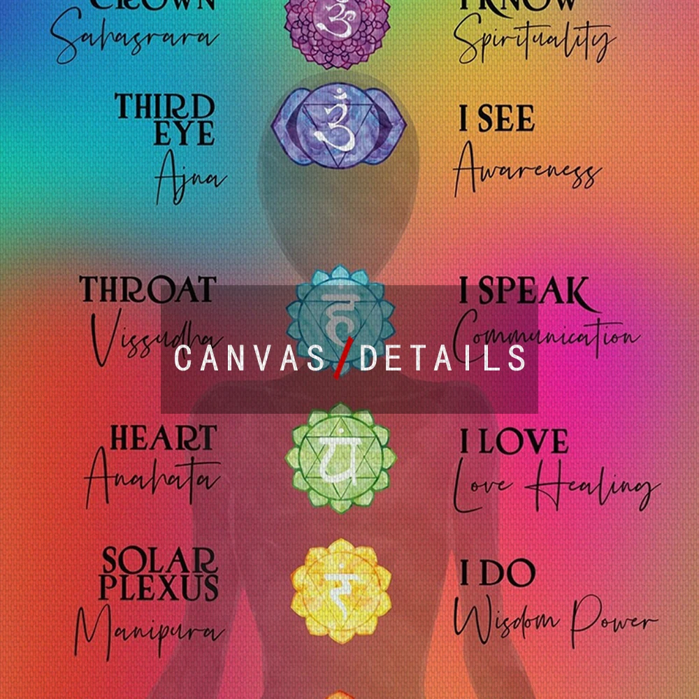 Красочный Плакат семь чакр в стиле бохо медитация холст живопись символ духовная