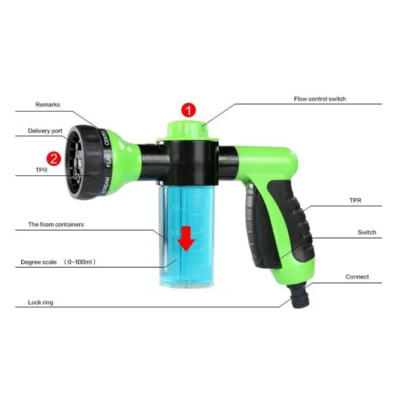 

Portable Auto Foam Lance Water Gun High Pressure 3 Grade Nozzle Jet Car Washer Sprayer Cleaning Tool Automobiles Wash Tools