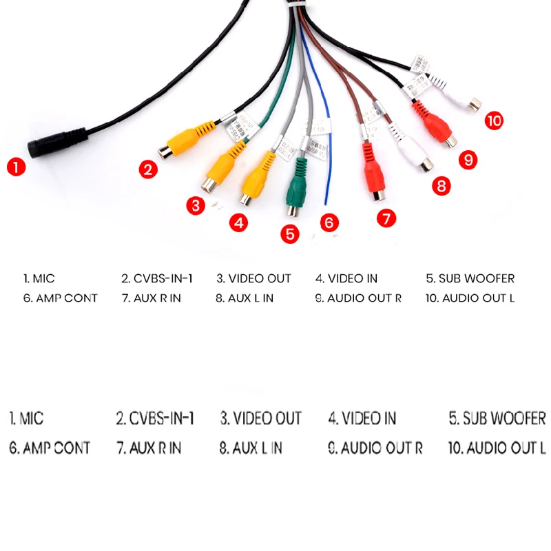 Biurlink для Android головное устройство автомобильный радиоприемник RCA выходной кабель