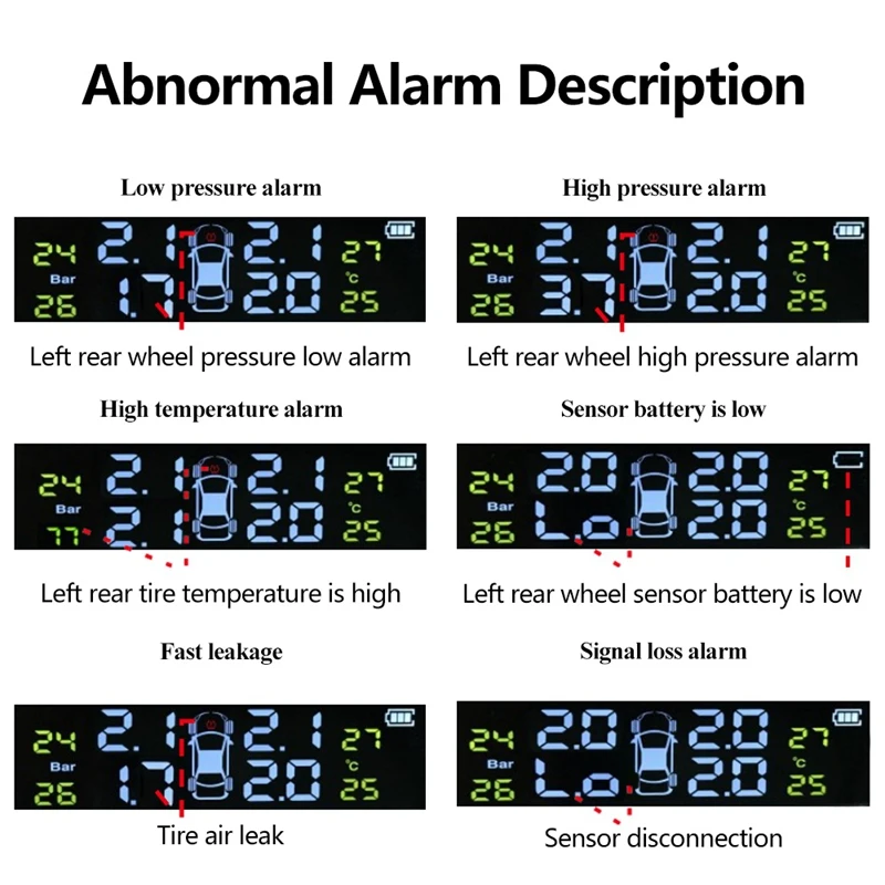 

Car TPMS Solar Tire Pressure Monitoring System Digital Gauge Solar Tire Pressure for Car