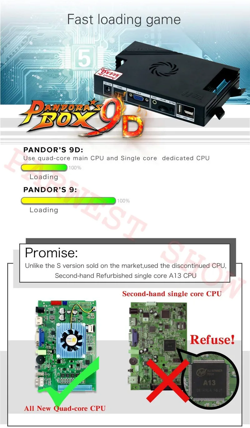 Pandora Box 9d 2500 В 1 игровая печатная плата аркадная игровая консоль 2500 игр с джойстиком Sanwa для 2 игроков домашняя Боевая машина