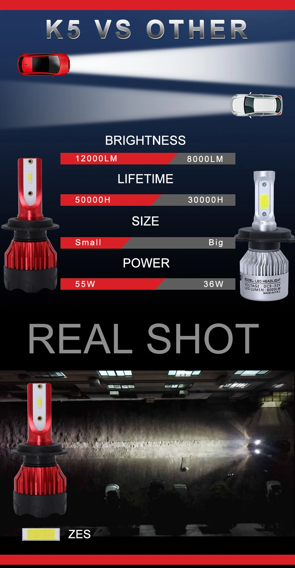 2Pcs H4 LED H7 Auto Car Headlight 9005 9006 H3 H13 H8 880 H27 9004 9007 H11 881 LED H1 K5 55W 6000LM 6000K Automobile Bulb