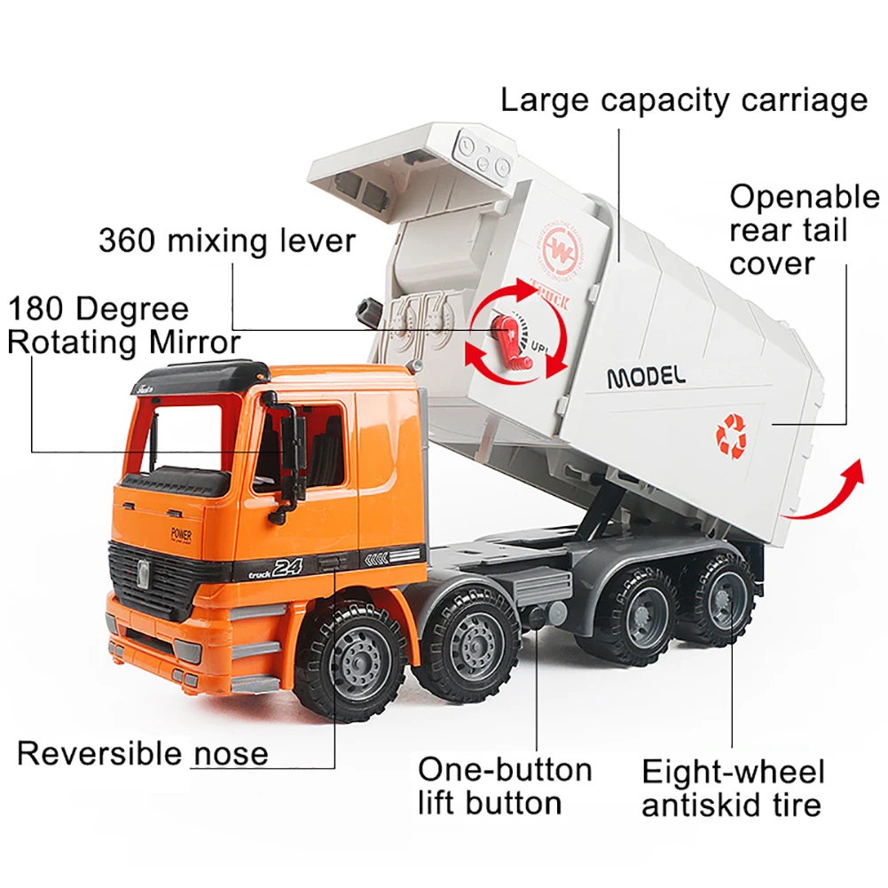 Детский мусоровоз игрушечный с фрикционным приводом детская игрушка боковой