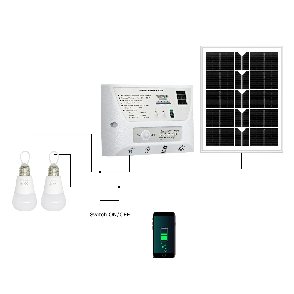 

Mini Home Solar Lighting System Kit/for Lighting and Mobile Charging Solar Lights Patio Lights Garden Lights Outdoor