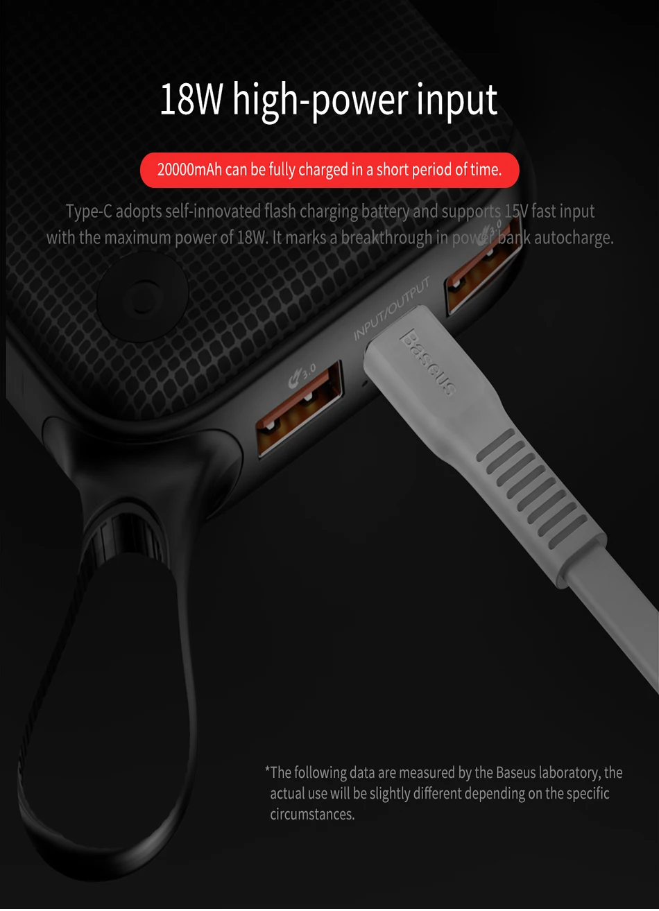 Baseus 20000 мАч Quick Charge 3,0 Мощность банка для Xiaomi Mi 20000 мА/ч, USB C PD быстрая Портативный внешний Батарея Зарядное устройство Мощность банка