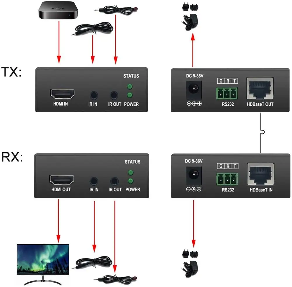 4k HDMI-удлинитель HD-Baset 4K @ 30 Гц (40 м) 1080P 60 (70 более Cat5e/6/7 поддержка YUV 4:4:4 и