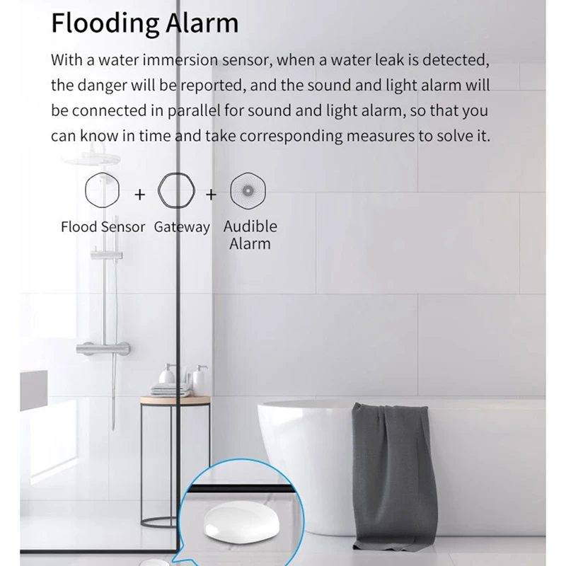 Smart Zigbee Gateway Wireless WIFI Multifunction Device Linkage Tuya Work with Home APP | Электроника