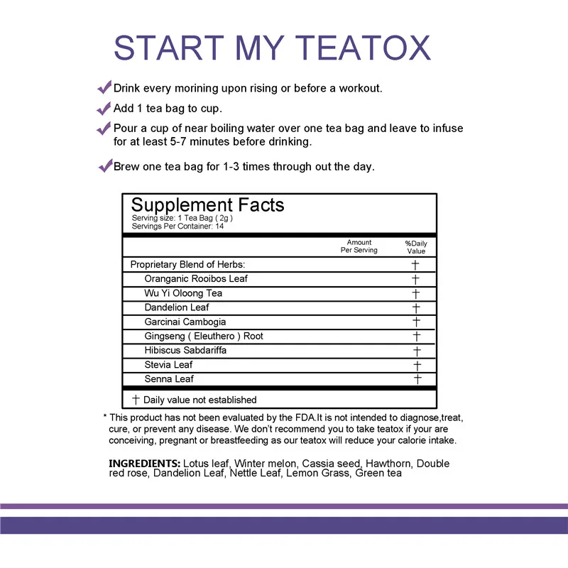 Натуральные продукты для похудения Детокс толстой кишки очищающие сжигающие жир