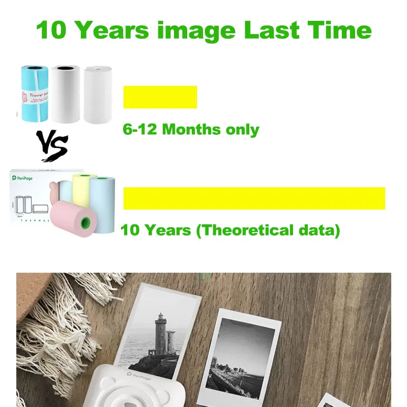 Персональные термобумажные заметки PeriPage наклейка этикетка с медведем белая