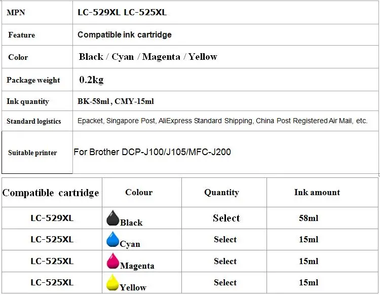 Совместимый LC 529/LC 525 чернильный картридж XL для Brother костюм для DCP-J100 J105 и MFC-J200 принтера