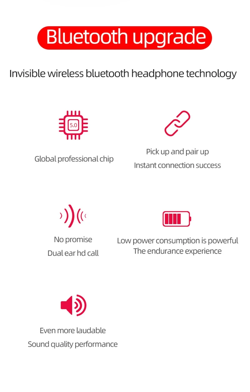 Беспроводные наушники A6S PK Red mi Airdots стерео наушники Bluetooth 5,0 с mi c спортивные наушники PK mi наушники TWS