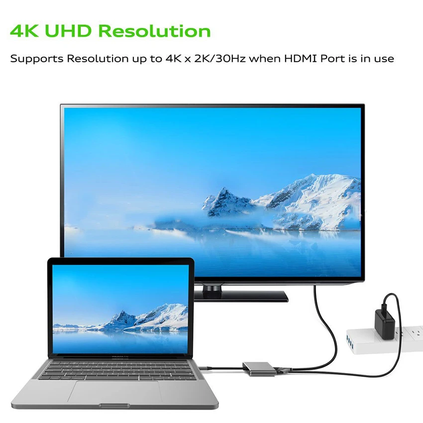 Тип C к HDMI 3 в 1 взаимный обмен данными между компьютером и периферийными