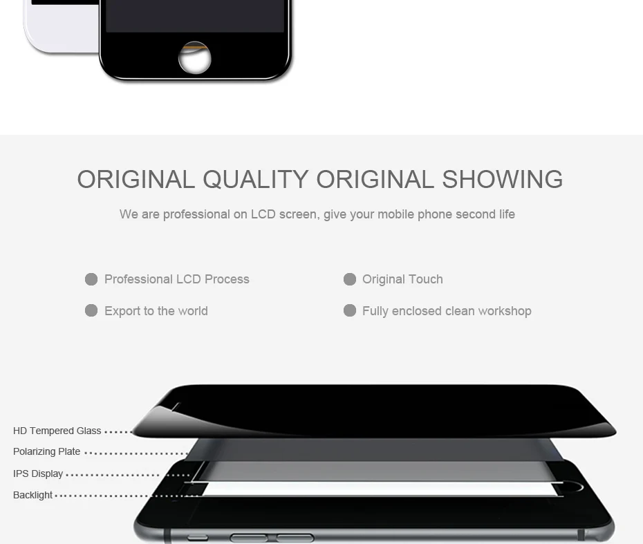 ЖК-экран PINZHENG AAA для iPhone 7 Plus, сменный ЖК-экран, ips дисплей, сенсорный экран, высокое качество, 7plus lcd S