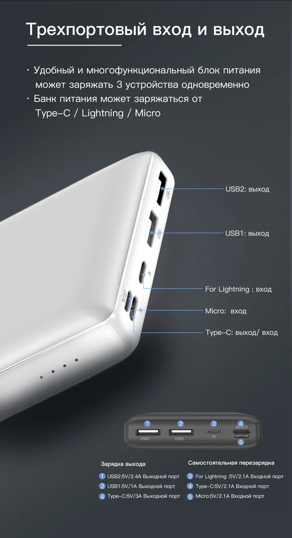 Baseus 30000 мАч Внешний аккумулятор PD USB C Быстрая зарядка внешний аккумулятор для iPhone11 samsung huawei type C портативное зарядное устройство Внешний аккумулятор