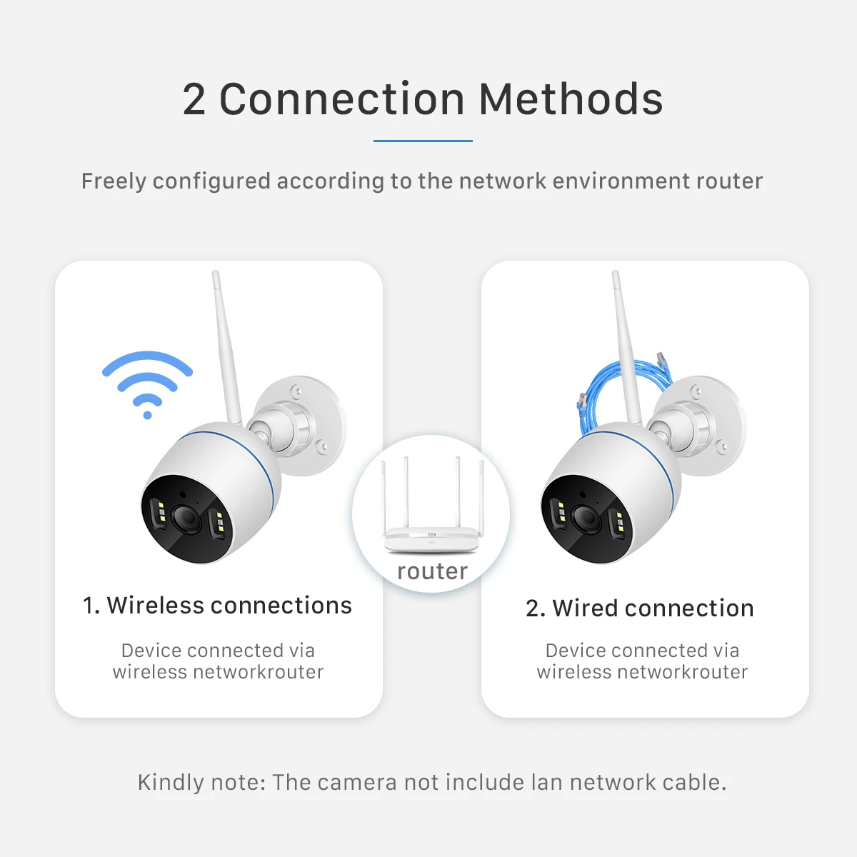 HD 2MP 1080P Водонепроницаемая WiFi IP камера двухсторонняя аудио беспроводная уличная камера 20 м полноцветная камера ночного видения CCTV камера безопасности