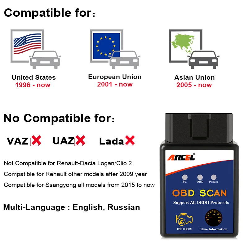 OBD 2 считыватель кодов автомобильный диагностический инструмент OBD2 сканер ELM327