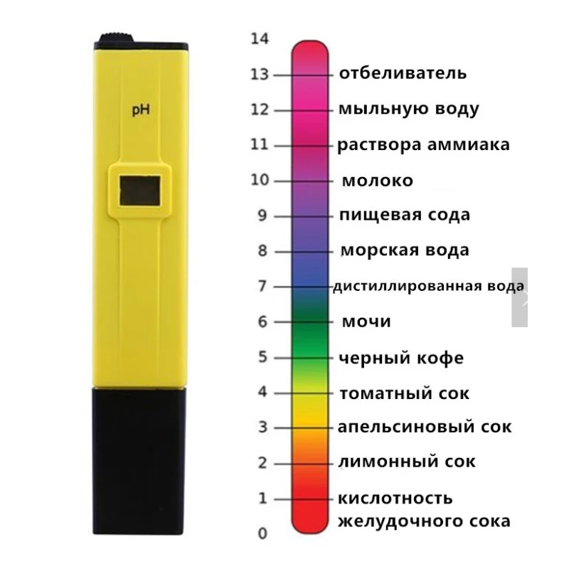 1 шт. PH-метр с ЖК-дисплеем 0 PH | Инструменты