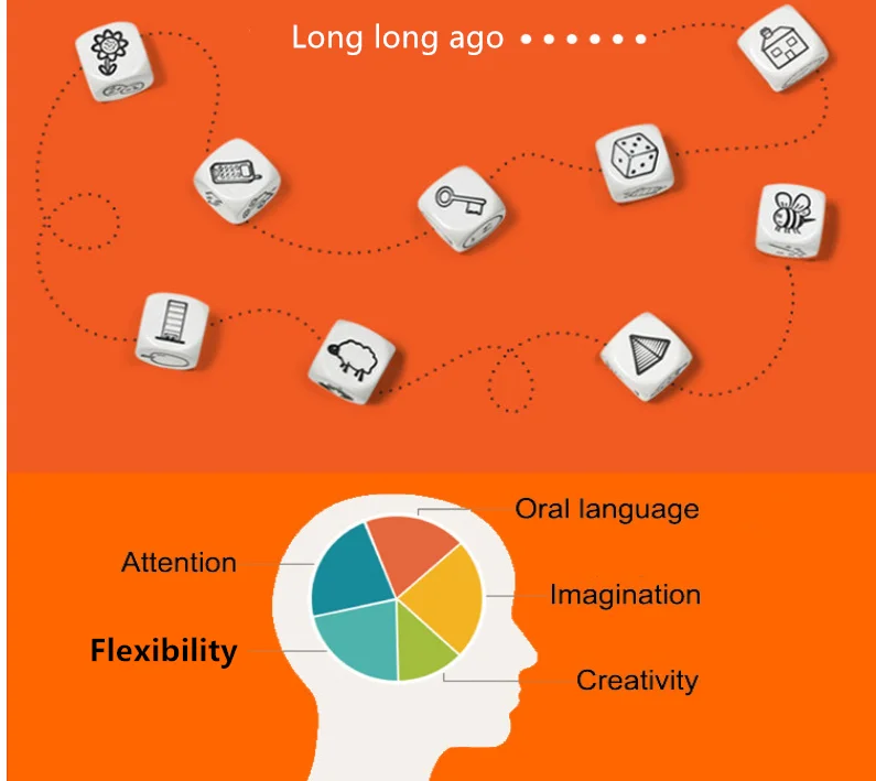 Настольная игра История паззл с игральными кубиками рассказывающая история