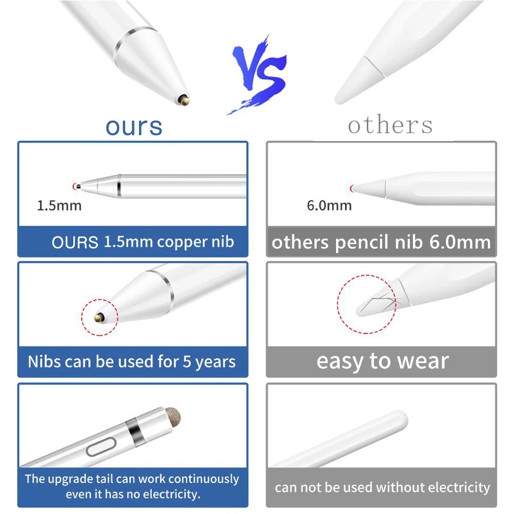 

Active Capacitive Pen Universal Stylus Pen with Eraser, pen case and gloves for iOS and Android System