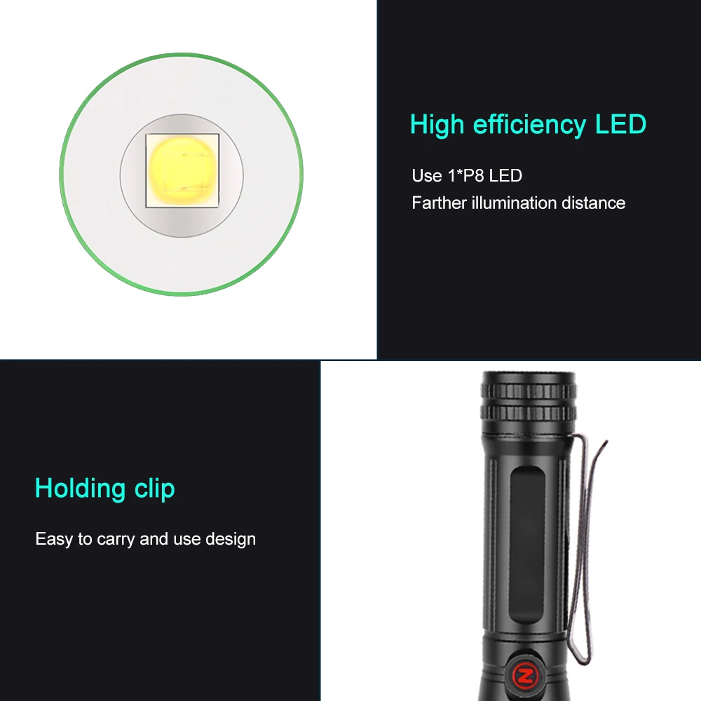 Многофункциональный тактический фонарь 18650 OSRAM P8 светодиодный фонарик с тремя режимами зарядки usb масштабируемый светодиодный перезаряжаемый фонарик
