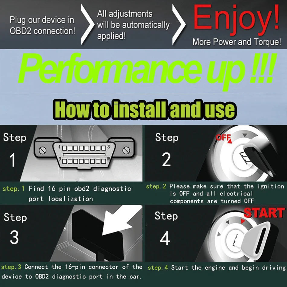 Модуль чипа для настройки производительности OBD2 OBDII CITROEN C5 C4 C3 C2 C1 C6 C8 DS3 DS4 DS5 BERLINGO