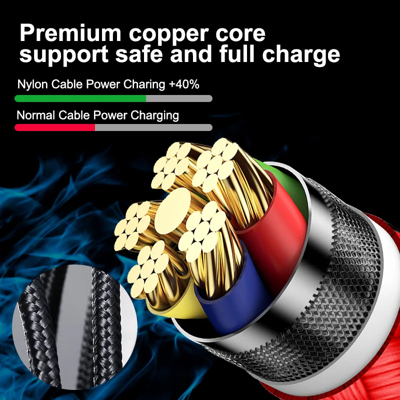 

Oppselve Magnetic Micro USB Type C Cable For iPhone 11 Pro X Huawei Xiaomi Android Mobile Phone Fast Charging USB Cable Adapter