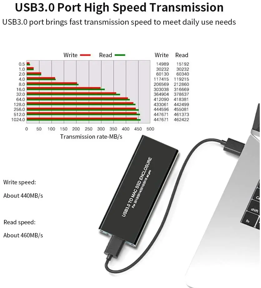Zeadow USB3.0 To Mac SSD Enclosure USB 3.0 Aluminum Alloy SSD Enclosure Compatible With 2013 2014 2015 MacBook Air/Pro/Retina