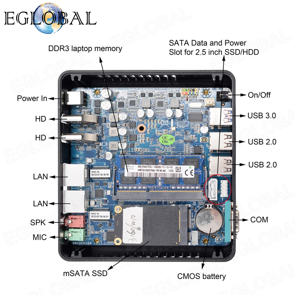 Маленький мини-ПК Intel Celeron J1900 J3160 Dual Lan Dual Com Windows Linux мини-компьютер Pfsense компьютерный сервер брандмауэр Wifi