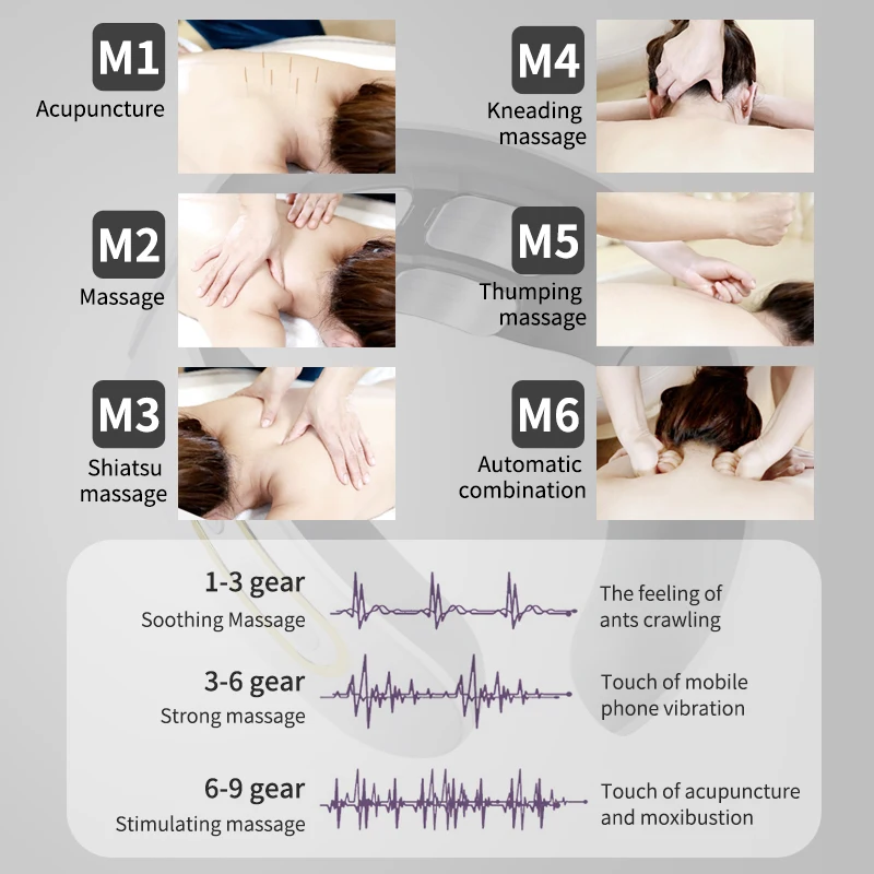 

Neck Massager Cervical Electric Vertebra Pain Relief Infrared Heating Magnetic Pulse Health Care Relaxation Physiotherapy Tool