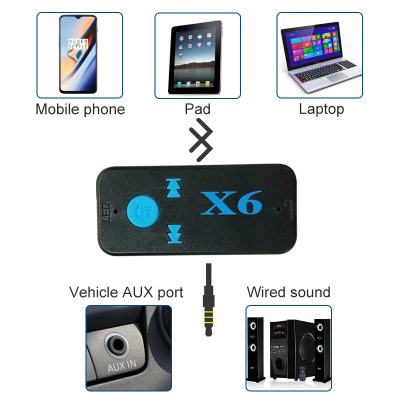 Usb адаптер для bluetooth 4 0 компьютерные наушники mp3 ресивер мыши 3 5 мм|Адаптеры и