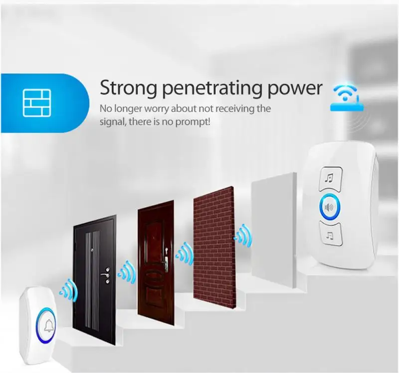 new home wireless doorbell waterproof self powered button smart door bell sets home welcome friend outdoor house chime receiver free global shipping