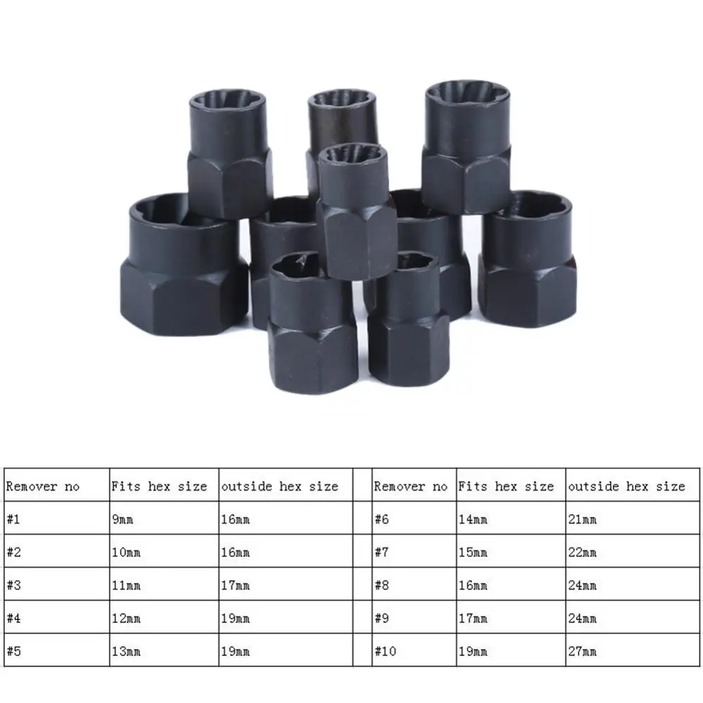10 шт./компл. экстрактор для удаления поврежденных гаек комплект с высоким болтом