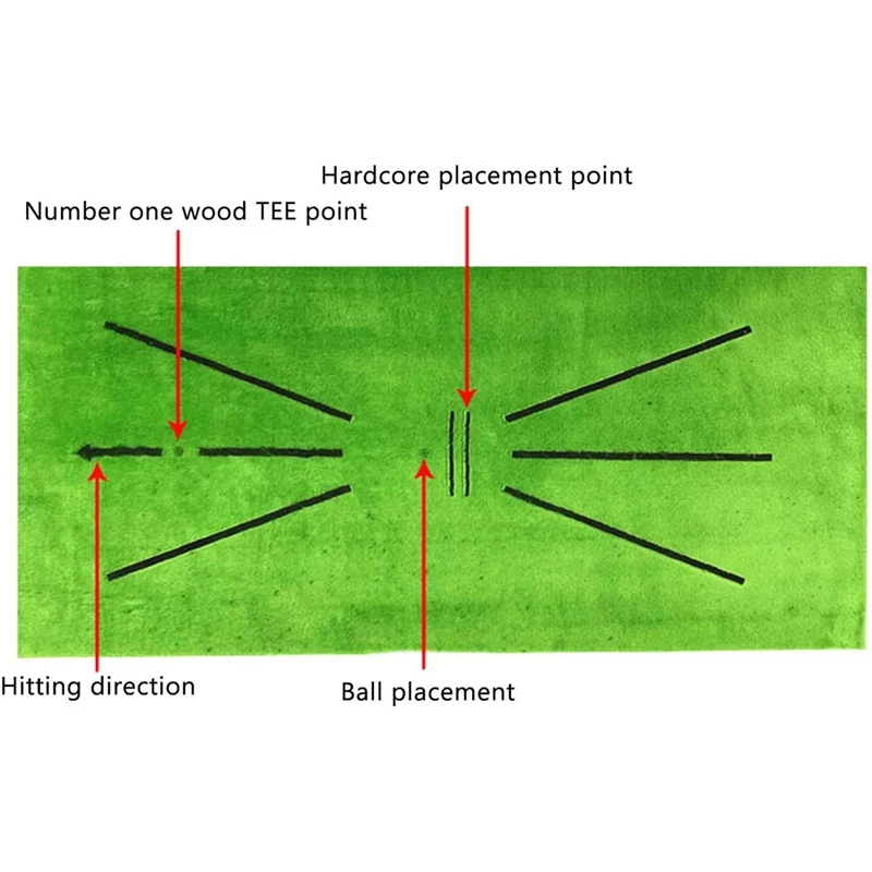 

Golf Training Mat,Swing Batting Portable Golf Training Turf Mat Mini Golf Practice Training Aid Game for Home/Outdoor