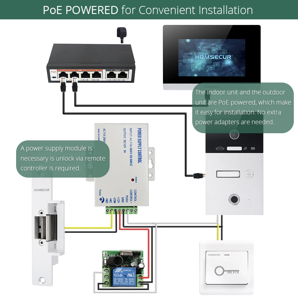 HOMSECUR 7 &quotHands-free проводной Wi-Fi видео дверь входная телефонная система вызова + RFID
