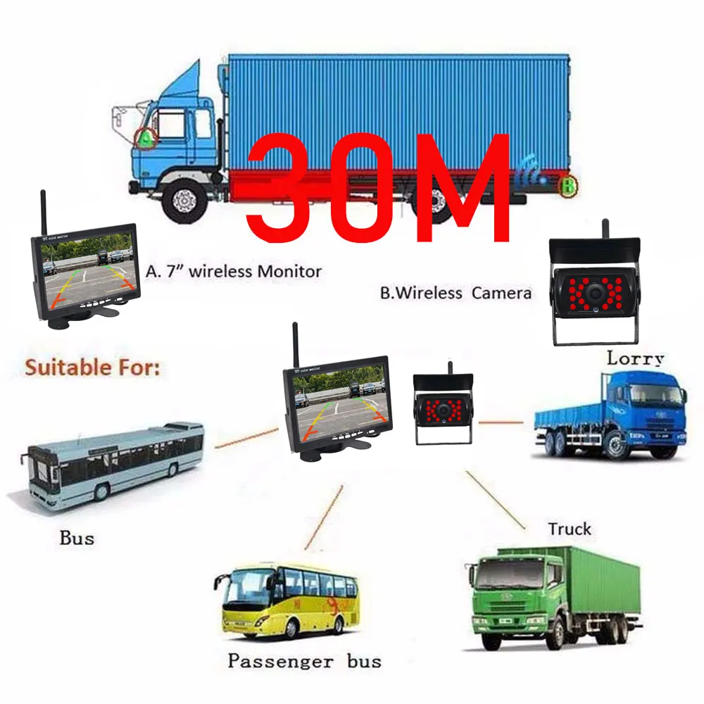 7 &quotБеспроводной автомобильный монитор TFT LCD заднего вида для HD монитора камеры