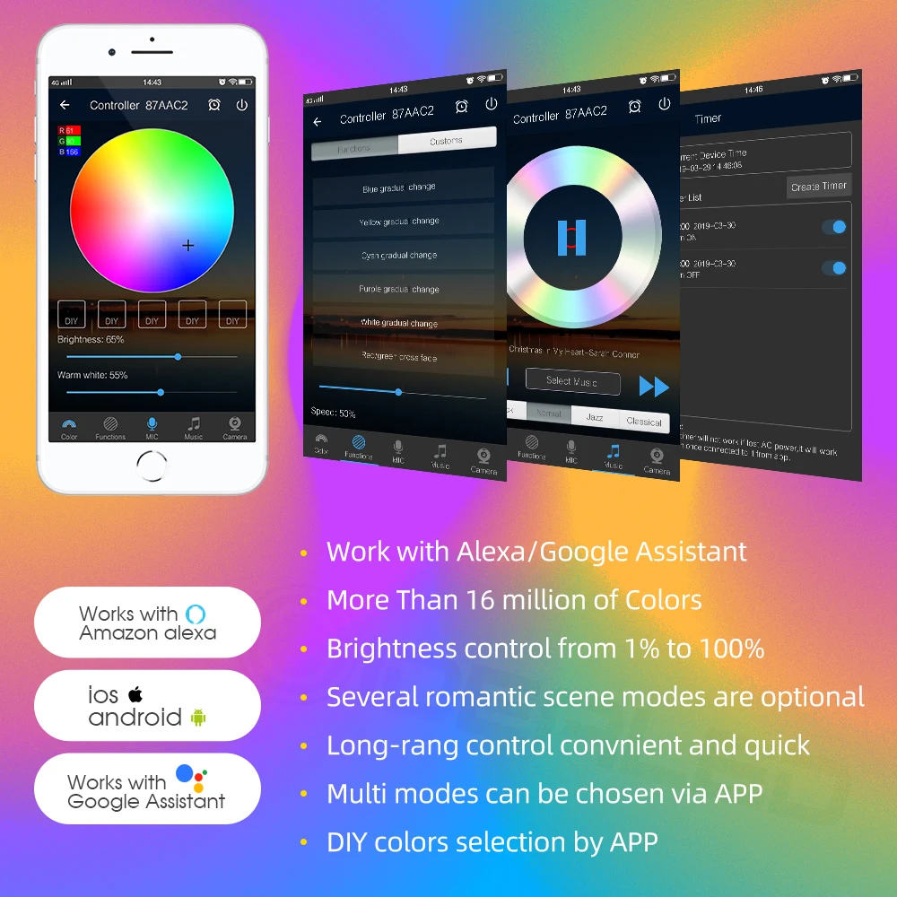 Светодиодный контроллер Wi-Fi 12 В постоянного тока 24 RGB/RGBW/подсветка RGBWW гибкая