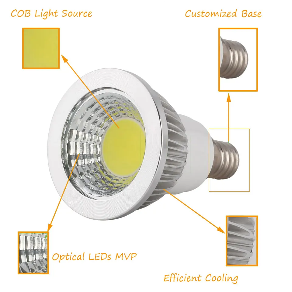 

COB LED Spotlight Dimming E12 E14 E27 B22 GU10 GU5.3 High Brightness Cob LED Lights 6W 9W 12W Lampada LED Lamp 110V 220V 85-265V